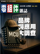 品牌與應用大調查