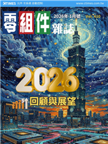 2026回顧展望