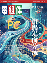 市場走向分流