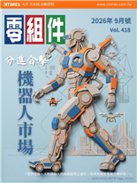 機器人市場