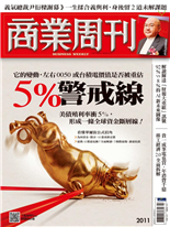 5% 警戒線-楊少強, 陳庭瑋