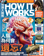 人腦為何會遺忘探究腦部在遺忘和鞏固記憶上的機制，以及為什麼有時記憶並不可靠？瞭解地球46億年來的演化方式恐鶴如何成為頂尖掠食者？深入剖析自動駕駛戰鬥車