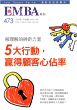 被理解的神奇力量5大行動，贏得顧客心佔率2025年日本十大暢銷商品用故事的力量，點燃團隊績效「管理失速區」應對指南3步驟，扭轉負面自我對話如何讓企業具有人文溫度？