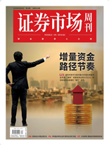 增量資金路徑節奏